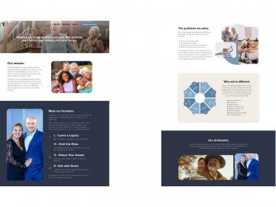 Proactive Wealth Concepts Website Pages